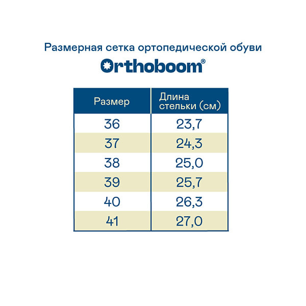 Ортопедическая обувь Orthoboom кроссовки 37247-19  светло-васильковый фото 9