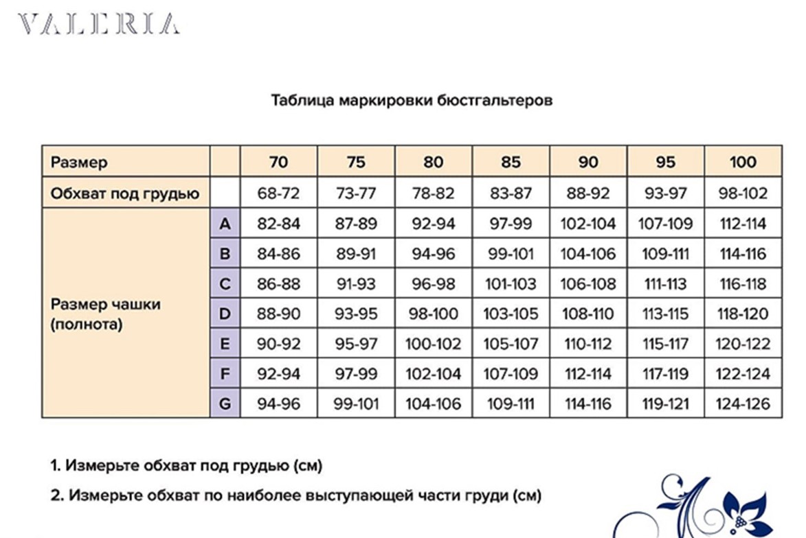 Бюстгальтер после мастэктомии Перец ЛФ0789-3К 738 фото 2