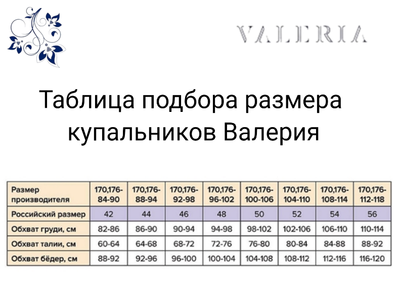 Купальник после мастэктомии К0792-2 П25 фото 2