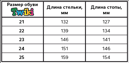 Сандалии ортопедические  с закрытым носом цв. свадебный TW-233-22 фото 2